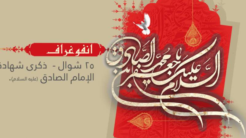 خلجات الامام الصادق